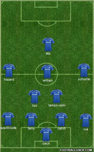Chelsea Formation 2014