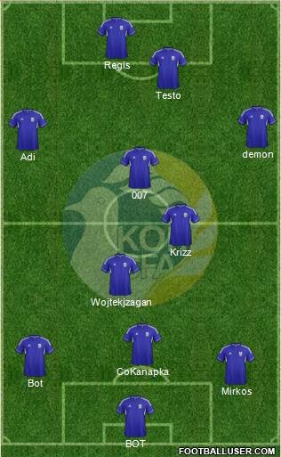 Cyprus Formation 2014
