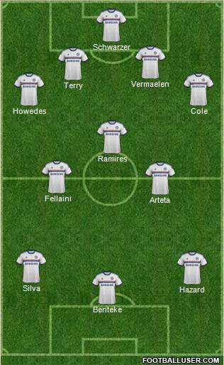 Chelsea Formation 2014
