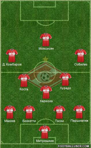 Spartak Moscow Formation 2014