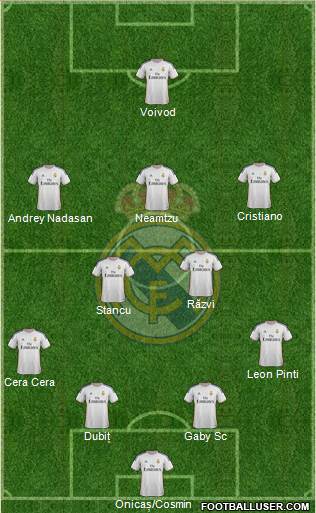 R. Madrid Castilla Formation 2014