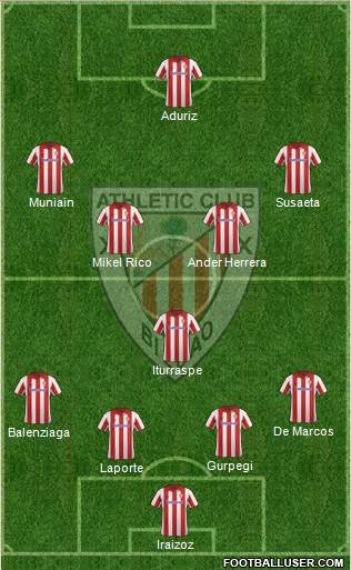 Athletic Club Formation 2014