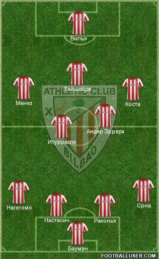 Athletic Club Formation 2014