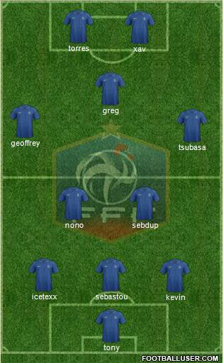 France Formation 2014