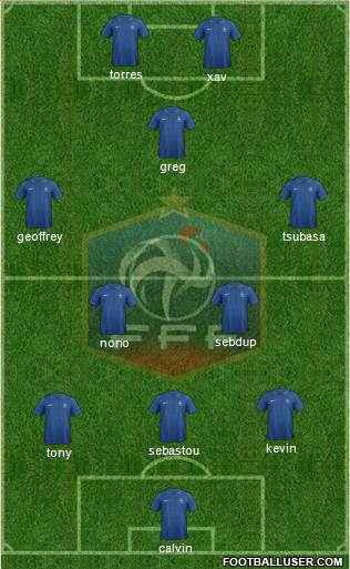 France Formation 2014
