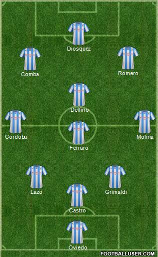 Huddersfield Town Formation 2014