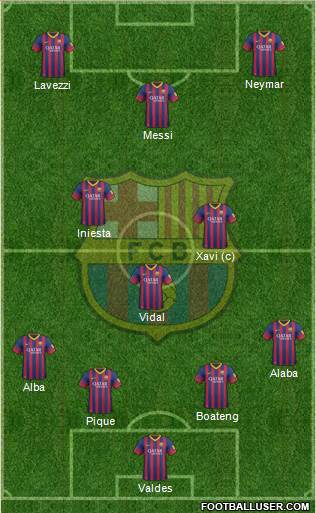 F.C. Barcelona Formation 2014