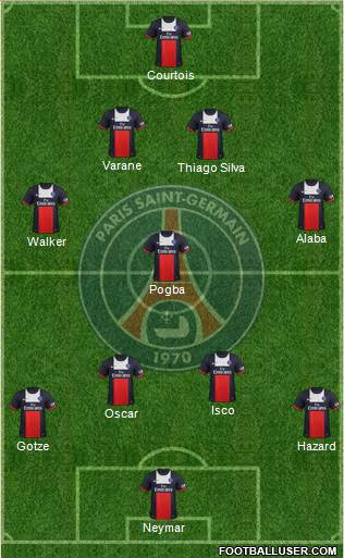 Paris Saint-Germain Formation 2014