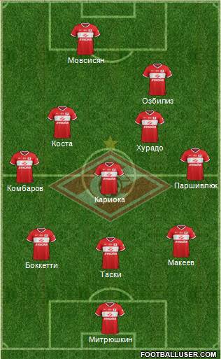 Spartak Moscow Formation 2014