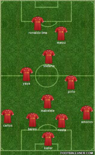 Liverpool Formation 2014