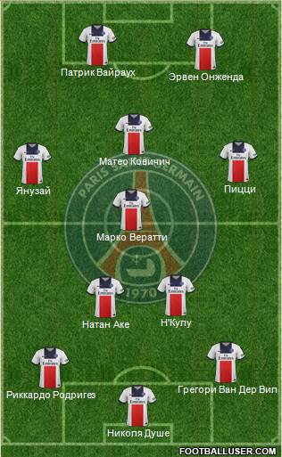 Paris Saint-Germain Formation 2014