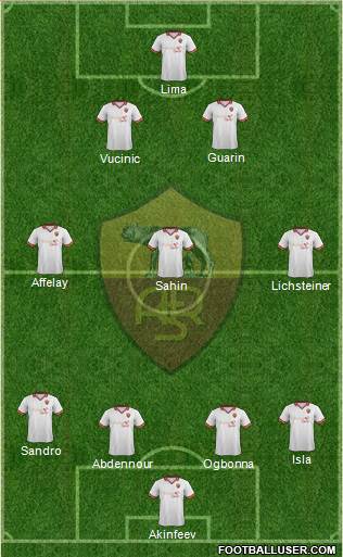 AS Roma Formation 2014