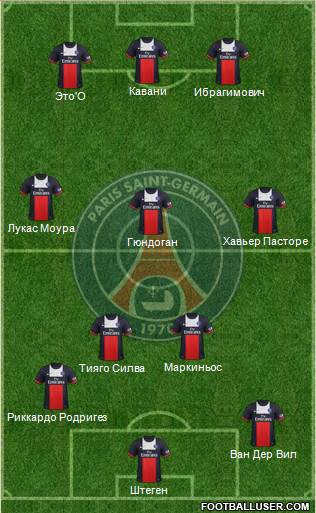 Paris Saint-Germain Formation 2014