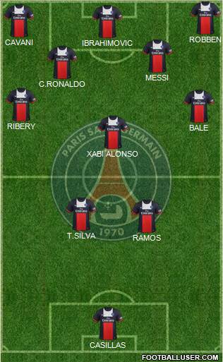 Paris Saint-Germain Formation 2014