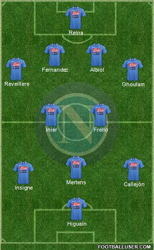 Napoli Formation 2014