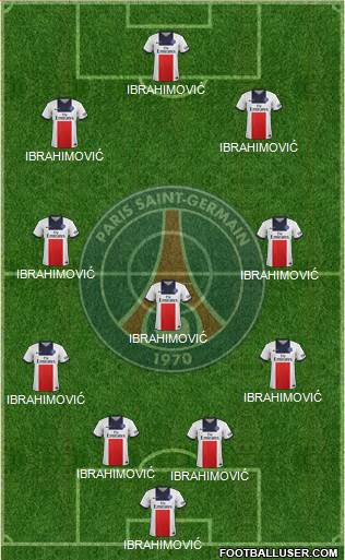Paris Saint-Germain Formation 2014