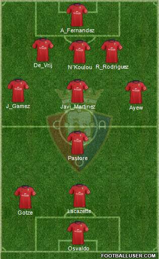 C. At. Osasuna Formation 2014