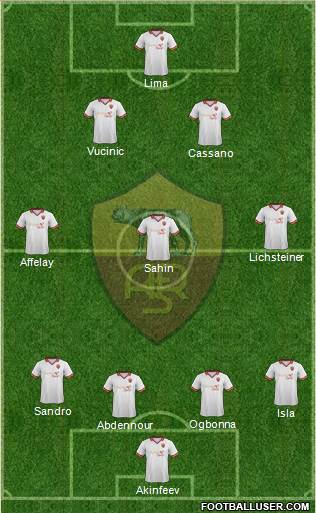 AS Roma Formation 2014