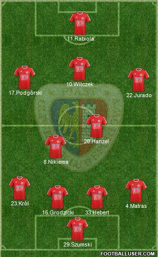 Piast Gliwice 4-2-3-1 football formation