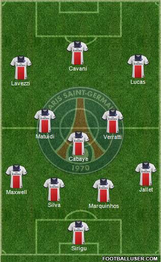 Paris Saint-Germain Formation 2014