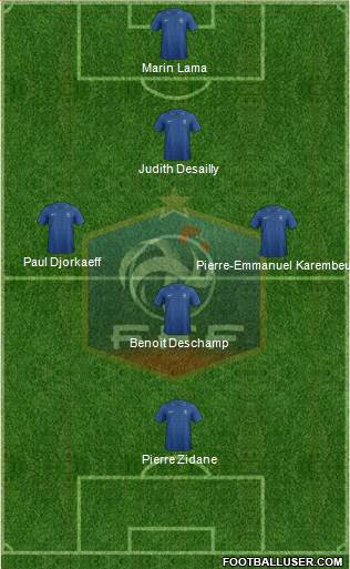 France Formation 2014
