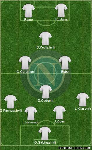 Napoli Formation 2014