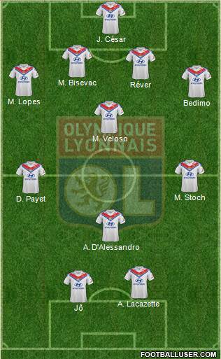 Olympique Lyonnais Formation 2014