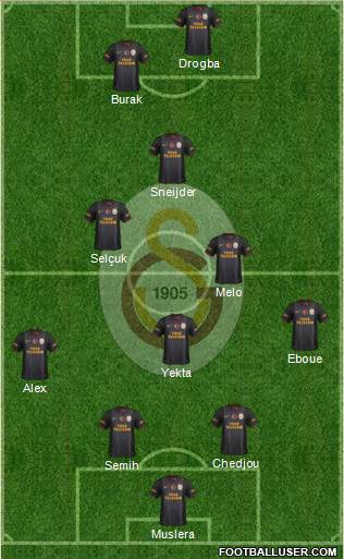 Galatasaray SK Formation 2014