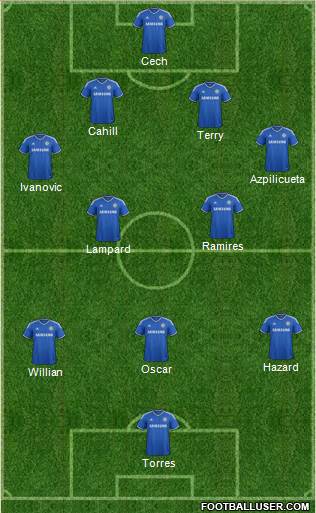 Chelsea Formation 2014