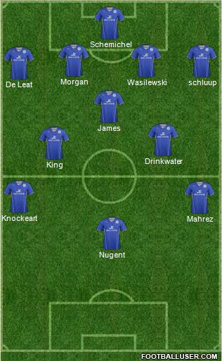 Leicester City Formation 2014