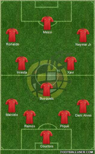 Spain Formation 2014