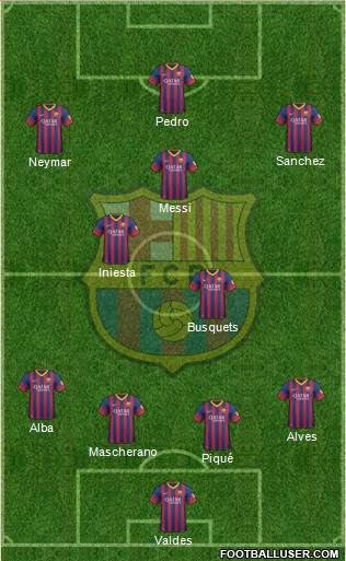 F.C. Barcelona Formation 2014
