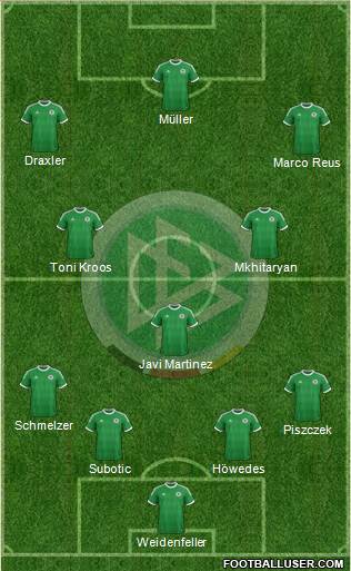 Germany Formation 2014
