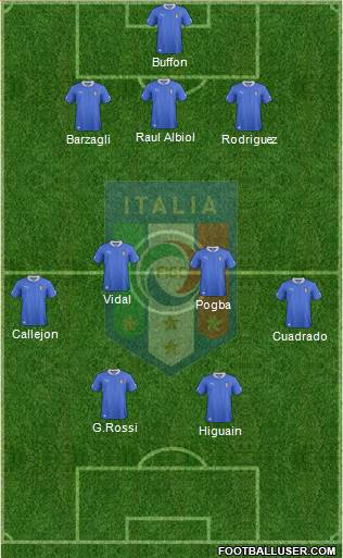 Italy Formation 2014