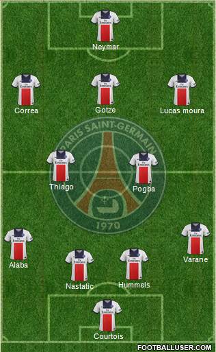 Paris Saint-Germain Formation 2014