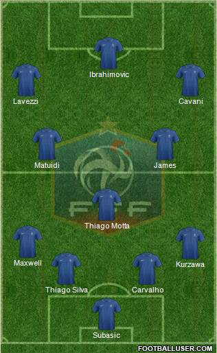 France Formation 2014