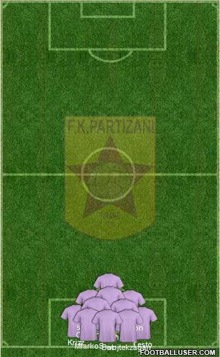 KF Partizani Tiranë Formation 2014