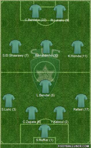 Sporting Clube da Covilhã Formation 2014
