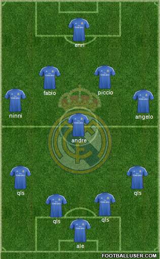 Real Madrid C.F. Formation 2014