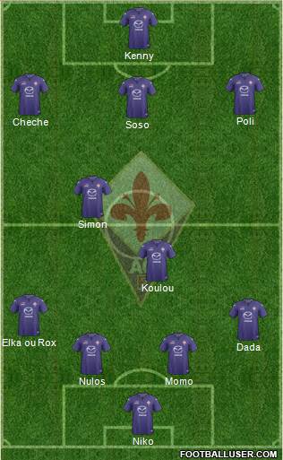 Fiorentina Formation 2014