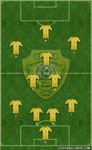 Al-Wasl Formation 2014
