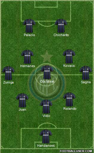 F.C. Internazionale Formation 2014