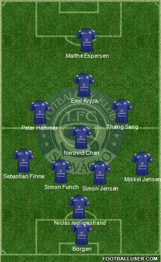 1.FC Slovacko Formation 2014
