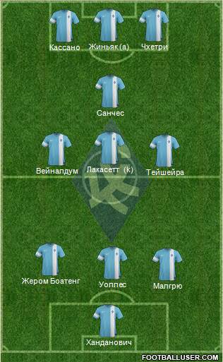 Krylja Sovetov Samara Formation 2014
