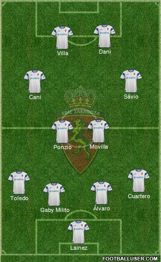 R. Zaragoza S.A.D. Formation 2014