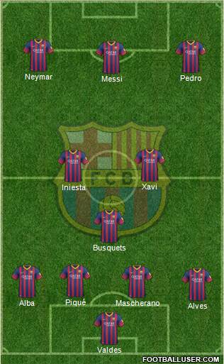 F.C. Barcelona Formation 2014