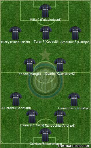 F.C. Internazionale Formation 2014