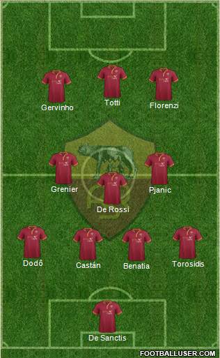 AS Roma Formation 2014
