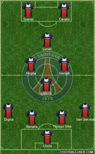 Paris Saint-Germain Formation 2014