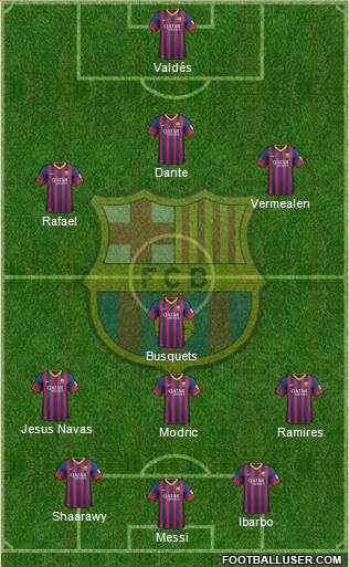 F.C. Barcelona Formation 2014